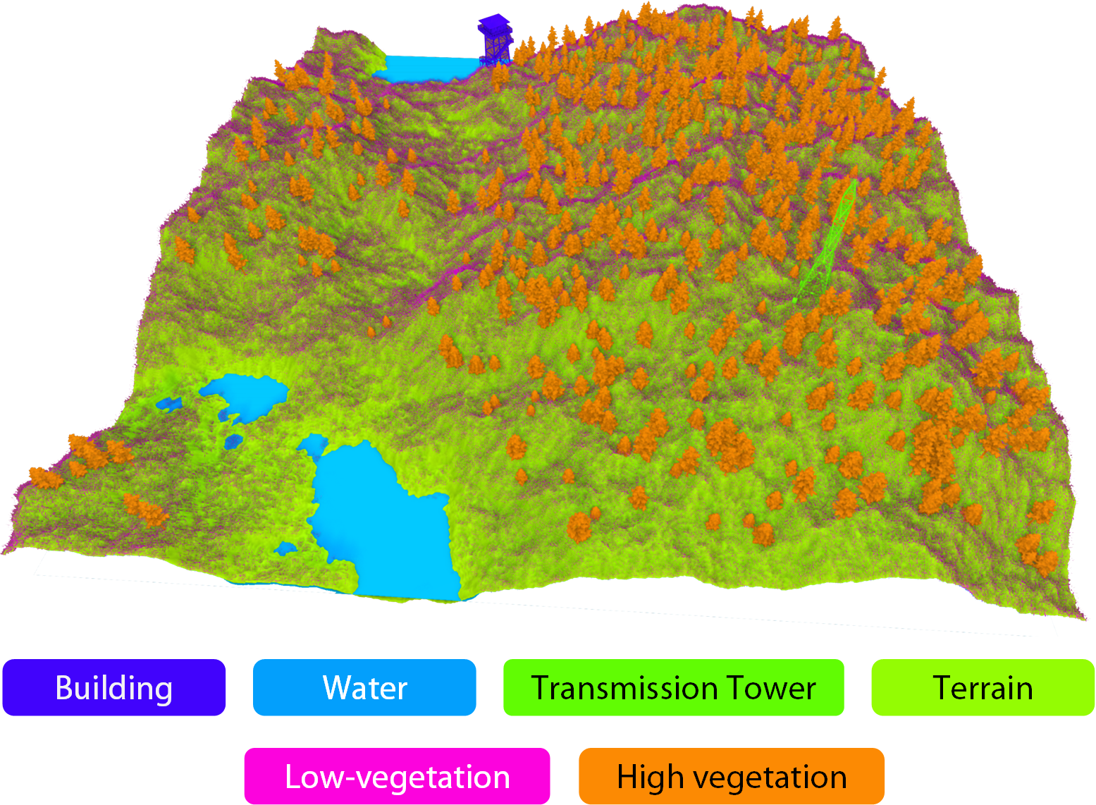 A GPU-accelerated LiDAR Sensor for Generating Labelled Datasets 
