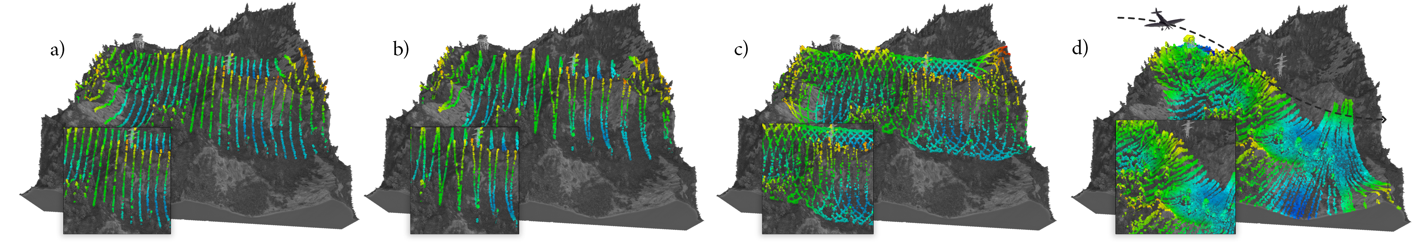 A GPU-Accelerated Framework for Simulating LiDAR Scanning - Alfonso ...