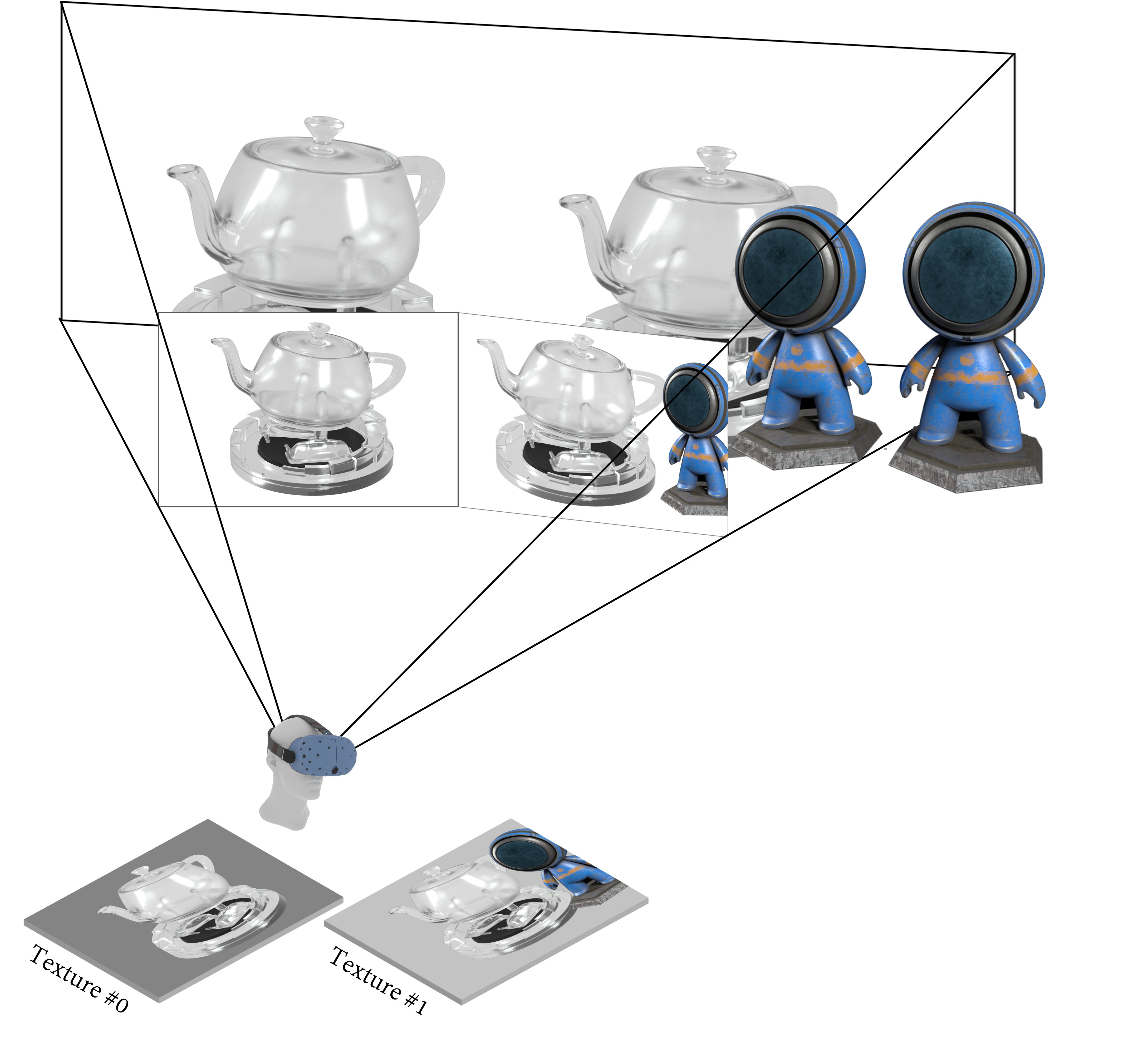 Eye-tracking on virtual reality: a survey 