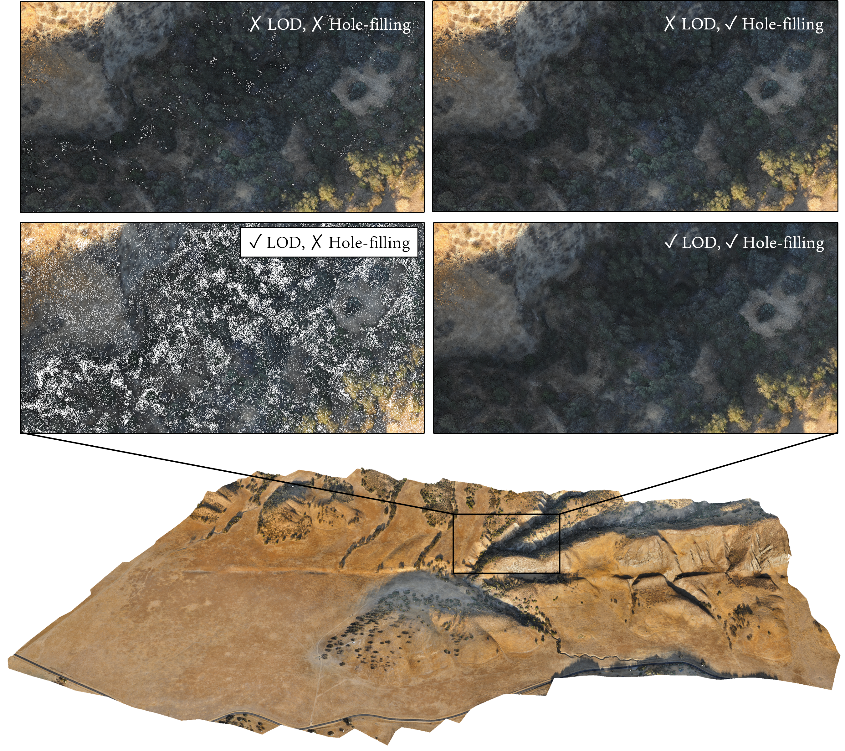Virtualized Point Cloud Rendering 