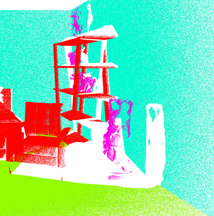 Simulación de escaneados 3D 